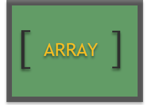 Array basics in php